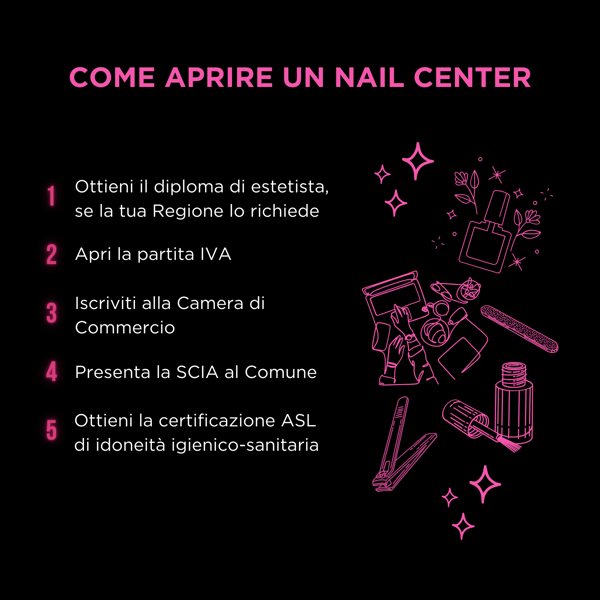come aprire un nail center
